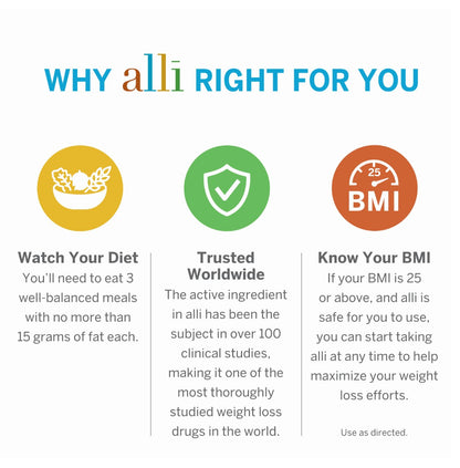 alli Diet Weight Loss Supplement Pills, Orlistat 60mg Capsules, 170 Count